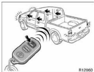 TOYOTA Tundra (2004) - Wireless remote control (double cab models) - 1