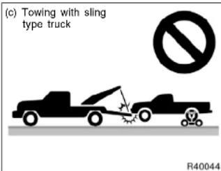 (c) Towing with sling type truck R40044