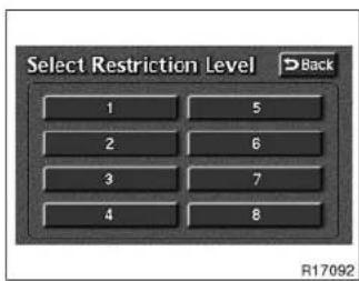 Select Restriction Level 1 5 2 6 3 7 4 8 R17092