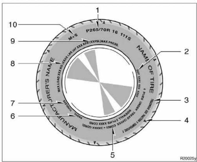 P265/70R 16 111S MAX LOAD XXX KG (XXX LBS, JX XXX KPA (XXPSL) MAX PRESS. NAME OF TIRE MAX LOAD XXX KG (XXX LBS, JX XXX KPA (XXPSL) MAX PRESS. MAX LOAD XXX KG (XXX LBS, JX XXX KPA (XXPSL) MAX PRESS. MAX LOAD XXX KG (XXX LBS, JX XXX KPA (XXPSL) MAX PRESS. MAX LOAD XXX KG (XXX LBS, JX XXX KPA (XXPSL) MAX PRESS. MAX LOAD XXX KG (XXX LBS, JX XXX KPA (XXPSL) MAX PRESS. MAX LOAD XXX KG (XXX LBS, JX X XXX KPA (XXPSL) MAX PRESS. MAX LOAD XXX KG (XXX LBS, JX X XXX KPA (XXPSL) MAX PRESS. MAX LOAD XXX KG (XXX LBS, JX X XXX KPA (XXPSL) MAX PRESS. MAX LOAD XXX KG (XXX LBS, JX X XXX KPA (XXPSL) MAX PRESS. MAX LOAD XXX KG (XXX LBS, JX X XXX KPA (XXPSL) MAX LOAD XXX KG (XXX LBS, JX X XXX KPA (XXPSL) MAX PRESS. MAX LOAD XXX KG (XXX LBS, JX X XXX KPA (XXPSL) MAX PRESS. MAX LOAD XXX KG (XXX LBS, JX X XXX KPA (XXPSL) MAX PRESS. MAX LOAD XXX KG (XXX LBS, JX X XXX KPA (XXPSL) MAX PRESS. MAX LOAD XXX KG (XXX LBE, JX X XXX KPA (XXPSL) MAX PRESS. MAX LOAD XXX KG (XXX LBE, JX X XXX KPA (XXPSL) MAX PRESS. MAX LOAD XXX KG (XXX LBE, JX X XXX KPA (XXPSL) MAX PRESS. MAX LOAD XXX KG (XXX LBE, JX X XXX KPA (XXPSL) MAX PRESS. MAX LOAD XXX KG (XXX LBE, JX X XXX KPA(IX PLSI 2 PLSI XXX COPI MAX LOAD XXX KG (XXX LBE, JX X XXX KPA(IX PLSI 2 PLSI XXX COPI MAX LOAD XXX KG (XXX LBE, JX X XXX KPA(IX PLSI 2 PLSI XXX COPI MAX LOAD XXX KG (XXX LBE, JX X XXX KPA(IX PLSI 2 PLSI XXX COPI MAX LOAD XXX KG (XXX LBE, JX X X XXX KPA(IX PLSI 2 PLSI XXX COPI MAX LOAD XXX KG (XXX LBE, JX X X XXX KPA(IX PLSI 2 PLSI XXX COPI MAX LOAD XXX KG (XXX LBE, JX X X XXX KPA(IX PLSI 2 PLSI XXX COPI MAX LOAD XXX KG (XXX LBE, JX X X XXX KPA(IX PLSI MAX LOAD XXX KG (XXX LBE, JX X X XXX KPA(IX PLSI MAX LOAD XXX KG (XXX LBE, JX X X XXX KPA(IX PLSI MAX LOAD XXX KG (XXX LBE, JX X X XXX KPA(IX PLSI MAX LOAD XXX KG (XXX LBE, JX X X XXX KPA(IX PLSI MAX LOAD XXX KG (XXX LBE, Jx x x x x x x x x x x x x x x x x x x x x x x x x x x x x x x x x x x x x x x x x x x x x x x x x x x x x x x x x x x x x x x x x x x x x x x x x x x x x x x MAX LOAD XXX KG MAX LOAD XXX KG MAX LOAD XXX KG MAX LOAD XXX KG MAX LOAD XXX KG MAX LOAD XXX KG MAX LOAD XXX KG MAX LOAD XXX KG MAX LOAD XXX KG MAX LOAD XXX KG MAX LOAD XXX KG MAX LOAD XXX KG MAX LOAD XXX KG MAX LOAD XXX KG MAX LOAD XXX KG MAX LOAD XXX KG MAX LOAD XXX KG MAX LOAD XXX KG MAX LOAD XXX KG MAX LOAD XXX KG MAX LOAD XXXKG MAX LOAD XXXKG MAX LOAD XXXKG MAX LOAD XXXKG MAX LOAD XXXKG MAX LOAD XXXKG MAX LOAD XXXKG MAX LOAD XXXKG MAX LOAD XXXKG MAX LOAD XXXKG MAX LOAD XXXKG MAX LOAD XXXKG MAX LOAD XXXKG MAX LOAD XXXKG MAX LOAD XXXKG MAX LOAD XXXKG MAX LOAD XXXKG MAX LOAD XXXKG MAX LOAD XXXKG MAX LOAD XXXKG MAX LOAD XXXK MAX LOAD XXXK MAX LOAD XXXK MAX load III (max load III to max load III) Max load III (max load III to max load III) Max load III (max load III to max load III) Max load III (max load III to max load III) Max load III (max load III to max load III) Max load III (max load III to max load III) Max load III (max load III to max load III) Max load III (max load III to max load III) Max load III (max load III to max load III) Max load III (min: max load III to max load III) Max load III (min: max load III to max load III) Max load III (min: max load III to max load III) Max load III (min: max load III to max load III) Max load III (min: max load III to max load III) Max load III (min: max load III to max load III) Max load III (min: max load III to max load III) Max load III (min: max load II to max load II) Max load III (min: max load II to max load II) Max load III (min: max load II to max load II) Max load III (min: max load II to max load II) Max load III (min: max load II to max load II) Max load III (min: max load II to max load II) Max load III (min: max load II to max load II) Max load III (min: max load II to max load II) max load III (min: max load II to max load II) max load III (min: max load II to max load II) max load III (min: max load II to max load II) max load III (min: max load II to max load II) max load III (min: max load II to max load II) max load III (min: max load II to max load II) max load III (min: max load II to max load II) max loadIII (max load III to max load III) max loadIII (max load III to max load III) max loadIII (max load III to max load III) max loadIII (max load III to max load III) max loadIII (max load III to max load III) max loadIII (max load III to max load III) max loadIII (max load III to max load III) max loadIII (max load III to max load III) max loadIII (max load III to max load III) max loadII (max load II to max load II) max loadII (max load II to max load II) max loadII (max load II to max load II) max loadII (max load II to max load II) max loadII (max load II to max load II) max loadII (max load II to max load II) max loadII (max load II to max load II) max loadII (max load II to max load II) max loadII (max load II to max load II) max loadIII (max load IV to max load IV) max loadIII (max load IV to max load IV) max loadIII (max load IV to max load IV) max loadIII (max load IV to max load IV) maxLoadIII (max Load IV to max Load IV) maxLoadIII (max Load IV to max Load IV) maxLoadIII (max Load IV to max Load IV) maxLoadIII (max Load IV to max Load IV) maxLoadIII (max Load IV to max Load IV) maxLoadIII (max Load IV to max Load IV) maxLoadIII (max Load IV to max Load IV) maxLoadIII (max Load IV to max Load IV) maxLoadIII (max Load IV to max Load IV) maxloadIII (maxload IV to maxload IV) maxloadIII (maxload IV to maxload IV) maxloadIII (maxload IV to maxload IV) maxloadIII (maxload IV to maxload IV) maxloadIII (maxload IV to maxload IV) maxloadIII (maxload IV to maxload IV) maxloadIII (maxload IV to maxload IV) maxloadIII (maxload IV to maxload IV) maxloadIII (maxload IV to maxload IV) maxLoadIII (maxLoad IV to maxLoad IV) maxLoadIII (maxLoad IV to maxLoad IV) maxLoadIII (maxLoad IV to maxLoad IV) maxLoadIII (maxLoad IV to maxLoad IV) maxLoadIII (maxLoad IV to maxLoad IV) maxLoadIII (maxLoad IV to maxLoad IV) maxLoadIII (maxLoad IV to maxLoad IV) maxLoadIII (maxLoad IV to maxLoad IV) maxLoadIII (maxLoad IV to maxLoad IV) maxloadIII (maxload IV to maxload IV) maxloadIII (maxload IV to maxload IV) maxloadIII (maxload IV to maxload IV) maxloadIII (maxload IV to maxload IV) maxloadIII (maxload IV to maxload IV) maxloadIII (maxload IV to maxload IV) maxloadIII (maxload IV to maxload IV) maxloadIII (maxload IV to maxload IV)