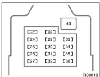 [28] [24] [29] [33] [25] [30] [34] [26] [31] [35] [27] [32] [36] 43 R80019