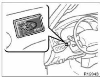 Diagram showing car interior with a payment card and a hand interacting with the steering wheel, labeled R12043