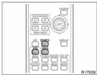 DISCH/PHOU TUNE/TRACK QUSOR ENT OFF SOURCE DISPLAY DVD VIDEO MEM TCP MENU/RETURN SET UP SUB TITLE AUDIO ANGLE SEARCH R17039