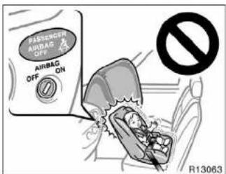 PASSENGER AIRBAG OFF ON R13063
