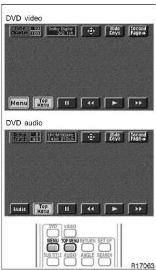 DVD video Title: Mato Chapter 1/03 play copy 82.105 Video Keys Second Page+ Menu Top Menu II << ▶ DVD audio Group 3 Track 835 UP/MP 900Hz Fabe Audio Video Keys Second Page+ Audio Top Menu II << ▶ DVD VIDEO MENU TOP MENU RETURN SET UP SUB TITLE AUDIO AIGLE SEARCH R17063