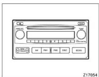 TDC PWM NO. TIME 1 2 3 4 5 6 Time Control AIR FM1 FM2 D&C SCAN Z17054