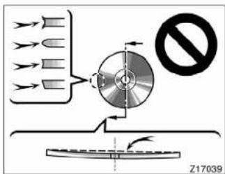 Diagram illustrating a mechanical or fluid system with directional arrows and a prohibition symbol, labeled Z17039 at the bottom.
