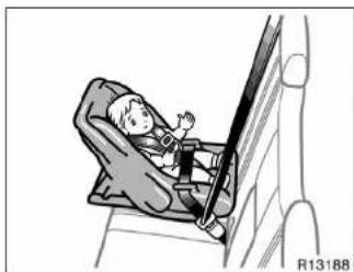 TOYOTA Tundra (2004) - —Types of child restraint system - 1