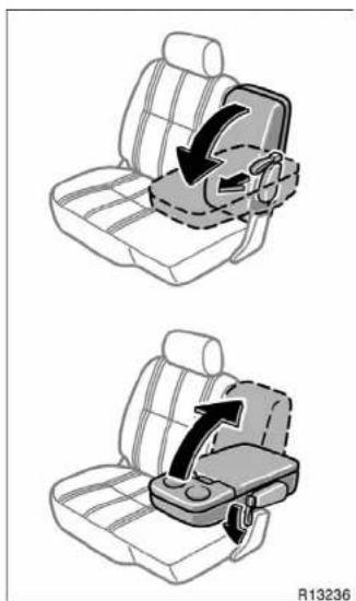Diagram showing two steps of car seatbelt usage, with arrows indicating direction of change.