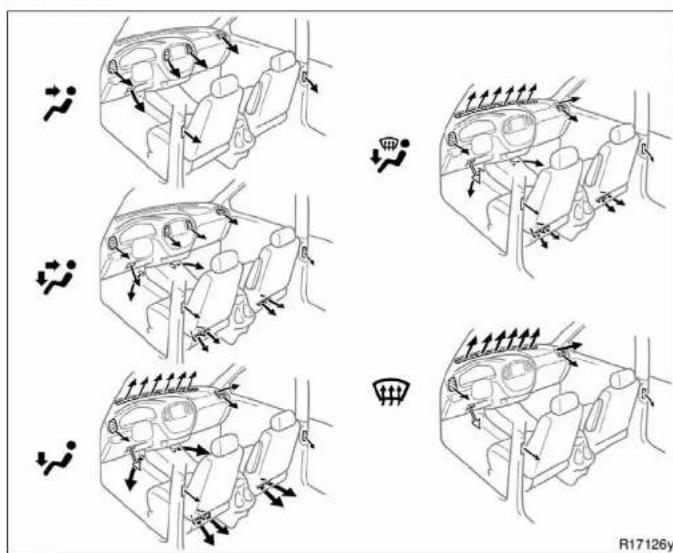 Diagram illustrating vehicle head and seat assembly with directional arrows and valve positions, labeled R17126y
