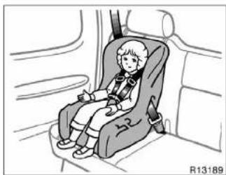 TOYOTA Tundra (2004) - —Types of child restraint system - 2
