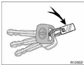 TOYOTA Tundra (2004) - Keys and Doors - 2