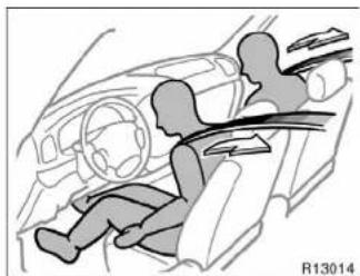 TOYOTA Tundra (2004) - CAUTION - 1