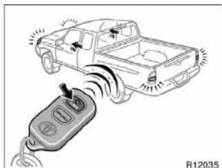 TOYOTA Tundra (2004) - NOTICE - 1