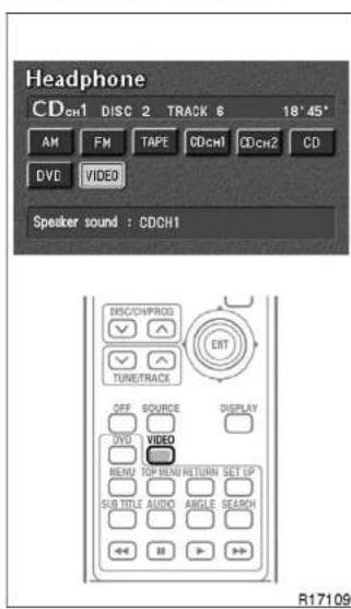 Headphone CDch1 DISC 2 TRACK 6 18'45" AM FM TAPE CDch1 CDch2 CD DVD VIDEO Speaker sound : CDCH1 DISC/PROG TUNE/TRACK OFF SOURCE DISPLAY DVD VIDEO MENU TOP HEN/RETURN SET UP SUB TITLE AUDIO ANGLE SEASON R17109