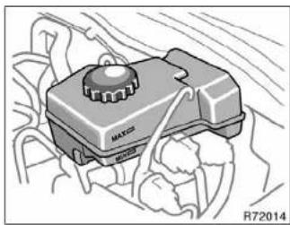 TOYOTA Tundra (2004) - NOTICE - 1