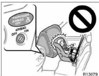 PASSENGER AIRBAG OFF ON AIRBAG OFF ON R13079