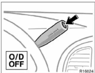OUTDOVE O/D OFF R16024