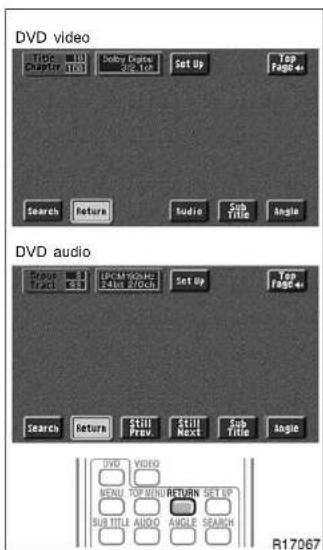 DVD video Title: 100 Chapter 100 Baby Cycle 3/2-1/4 Set Up Top Page++ Search Return Audio Sub Title Angle DVD audio Drive: M3.8 Track: M3.8 IDCOM SMOOD 2.25x 2/0ch Set Up Top Page++ Search Return Still Prev. Still Next Sub Title Angle DVD VIDEO MENU TOP MENU RETURN SET UP SUB TITLE AUDIO ANGLE SEARCH R17067