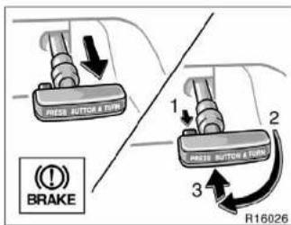 PRESS BUTTON & TINI 1 2 3 R16026 ① BRAKE
