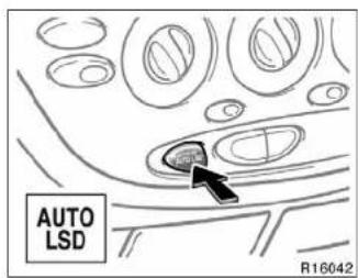 AUTO LSD R16042