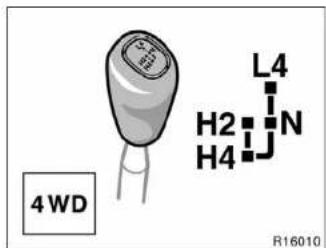 4 WD H2 H4 L4 N R16010