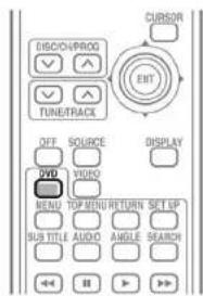 DISC/PROG TUNE/TRACK OFF SOURCE DISPLAY DVD VIDEO REND TOP MENU RETURN SET UP SUB TITLE AUDIO ANGLE SEARCH