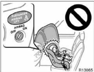 PISSEEN AIRBAG OFF ON R13065