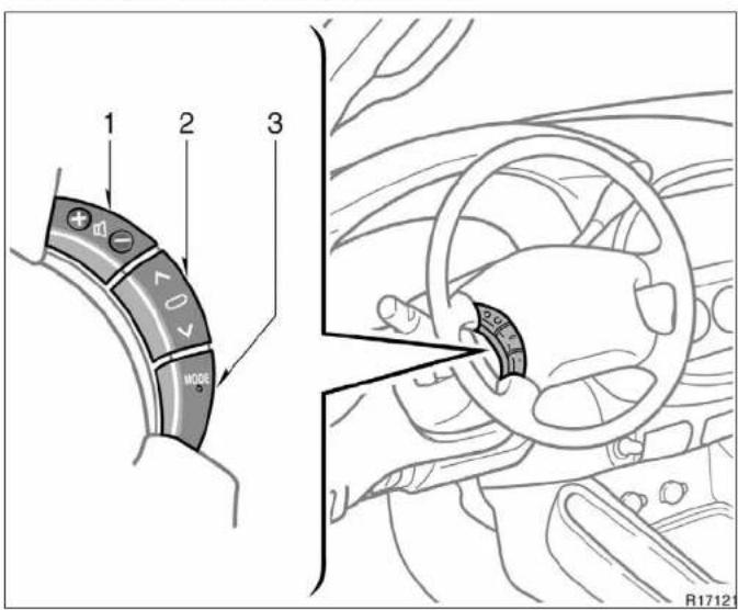 1 2 3 70V MODE R17121