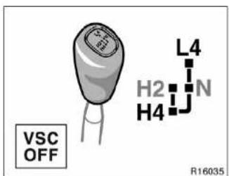 VSC OFF L4 H2 N H4 R16035