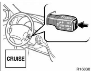 CRUISE F-240051 RE2 DR-OFF+ RE- RET R16030