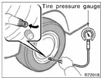 Tire pressure gauge R72018