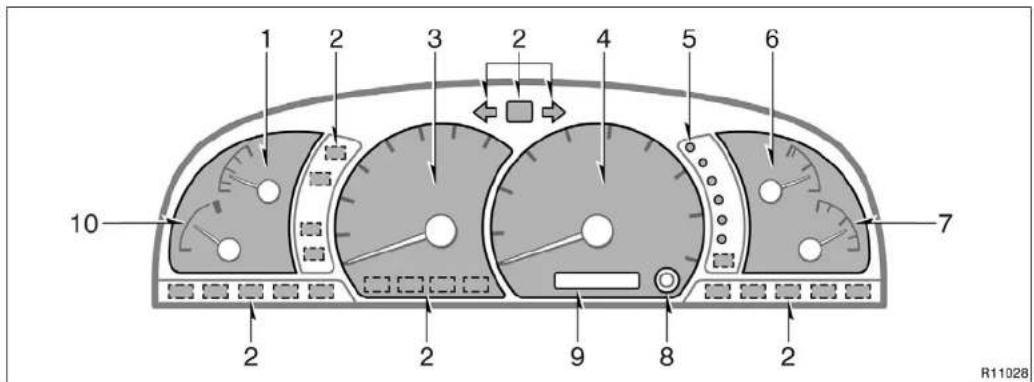 1 2 3 2 4 5 6 10 7 2 2 9 8 2 R11028