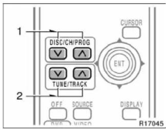 TOYOTA Tundra (2004) - Compact disc mode - 1