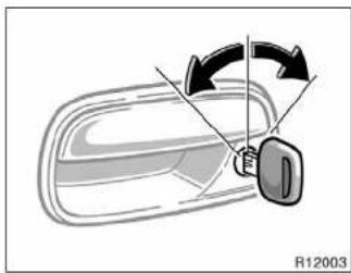TOYOTA Tundra (2004) - Keys and Doors - 3