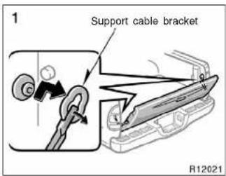 1 Support cable bracket R12021