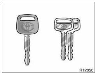 TOYOTA Tundra (2004) - Keys and Doors - 1