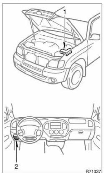 Technical diagram showing front and interior views of a car with labeled parts and dashboard controls