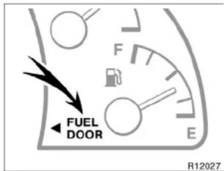 FUEL DOOR R12027