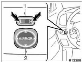 1 L R MIRROR 2 R13308