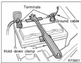 Terminals Ground cable Hold-down clamp R73001