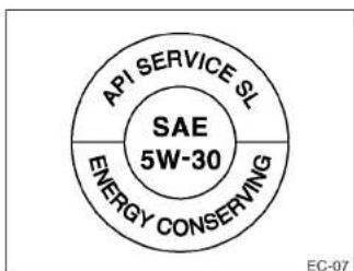 API SERVICE SL SAE 5W-30 ENERGY CONSERVING EC-07