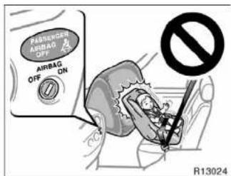 PASSenger AIRBAG OFF AIRBAG OFF ON R13024