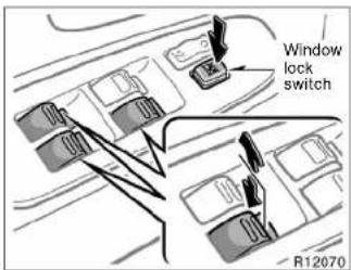 Window lock switch R12070
