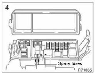 4 Spare fuses R71035