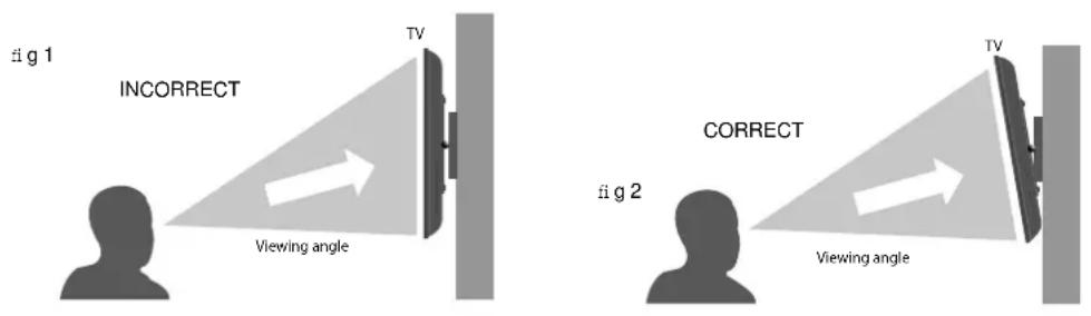 Alba 22/207FDVD - Wall mounting - 2