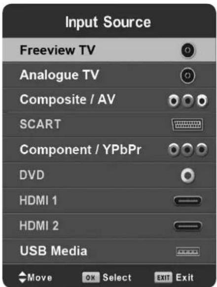 Alba 22/207FDVD - Choosing mode and input/source - 1