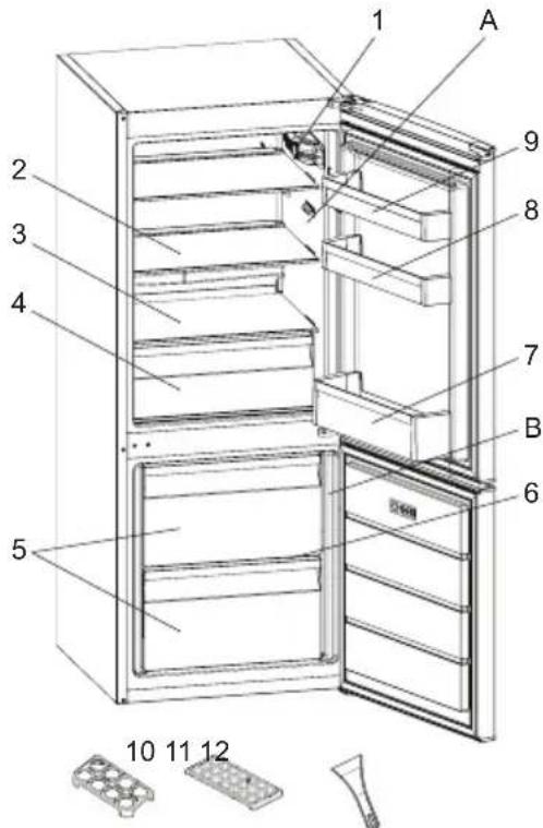 1 A 2 3 4 5 6 7 8 9 B 10 11 12