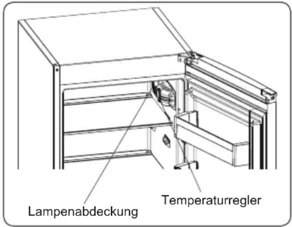 Lampenabdeckung Temperaturregler