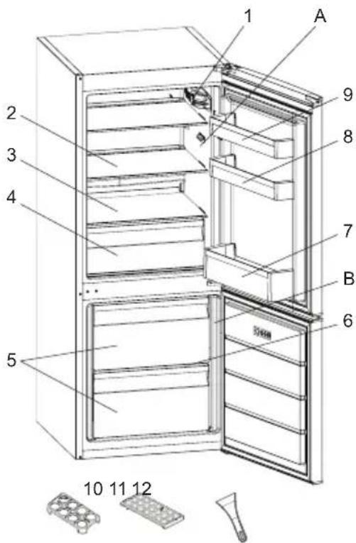 1 A 2 3 4 5 7 B 6 9 10 11 12
